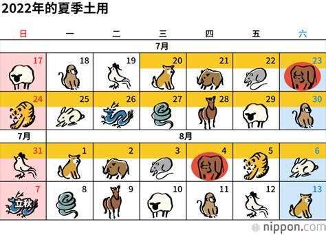 子丑日2023|2023年祈福吉日,2023年中國日曆/農曆